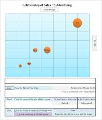 Bubble Chart Template 6 Free Excel Pdf Documents Download