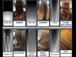 Technique Balayage Ombre Sombre Coloracion De Cabello Cabello Estilo Ombre Tecnicas De Color Para Cabello