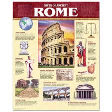 Gifts Of Ancient Rome Chart In 2020 Ancient Rome Creative Teaching Press Creative Teaching