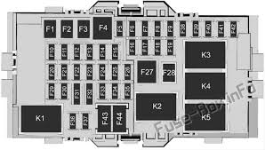 Infiniti i35 fuse box diagram. Fuse Box Diagram Chevrolet Malibu 2016 2020