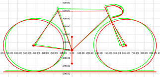 Sometimes bike sizing charts or our bike size calculator will recommend two different bike frame sizing options. Cannondale Road Bike Size Calculator Cheap Online Shopping