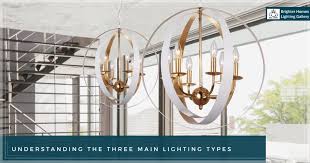Indoor Lighting Eugene Understanding Task Accent And Ambient Lighting