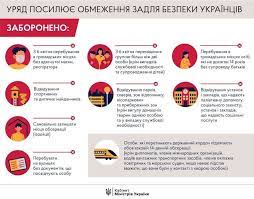На території україни встановлюється жовтий рівень епідемічної небезпеки. V Ukraine S 6 Aprelya Usilili Karantin Gromadskoe Televidenie Gromadskoe Televidenie
