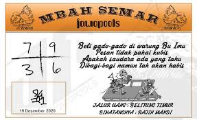 Syair Hk Mbah Semar 19 Desember 2020 Keluaran Togel