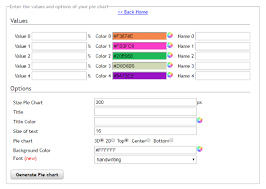 10 Online Pie Chart Maker Websites Free