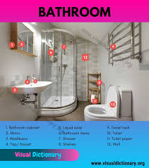 Cute shop names for ladies accessories. Bathroom Accessories 30 Things In The Bathroom Great List Of Bathroom Items Visual Dictionary