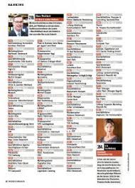 Lenus pharma gesmbh doesn't assume responsibility for the content of linked sites! Lenus Pharma