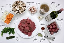Mise En Place Brief Explanation From A French Cook The French Cooking Academy
