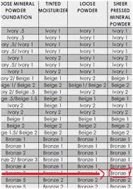 36 Abundant Mary Kay Foundation Color Conversion Chart