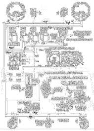 Didn't have a good way to mark that on the diagram. Hot Rod Basic Wiring Diagram 3 In 1 Bathroom Wiring Diagram Pipiiing Layout Tukune Jeanjaures37 Fr