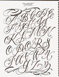 When you purchase through links on our site, we may earn an aff. Tattoo Lettering Best Home Decorating Ideas Jpg 1227 1600 Tattoo Fonts Cursive Tattoo Lettering Styles Fancy Cursive Fonts