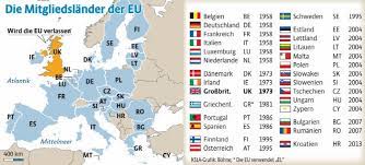Mai 1950 als geburtstag der heutigen eu. Wie Ist Die Eu Entstanden Duda News