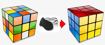 In this video, we will create a cube from scratch using photoshop's 3d capabilities.along the way, we will learn how to control the camera, how. Blindfold Pictures Rubik S Cube Icon 1379x535 Png Download Pngkit