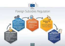 نتیجه جستجوی لغت [subsidy] در گوگل