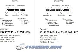 Tire Size Converter Convert Metric Tire Sizes To Inches