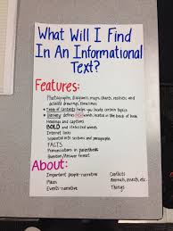 Informational Text Anchor Chart Informational Writing