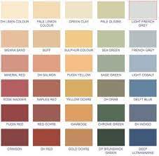 Victorian Era Color Palette Historic