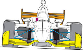 Grosjean dominance not good for indycar. Road Vs Ovals