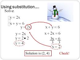 We did not find results for: Solving Systems Using Substitution Prealgebra I Can Find Solutions To Systems Of Linear Equations In Two Variables Ppt Download