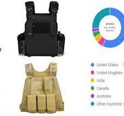 Les 12 premiers fabricants de gilets tactiques dans le monde