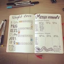 Pin On Diet Plan
