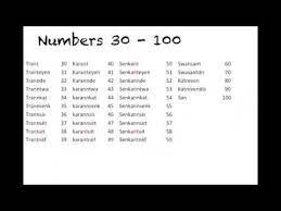 Haitian Creole 101 Lesson 7 Numbers 0 100 Youtube Haitian Creole Creole Lesson