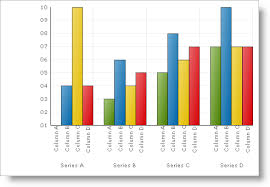 Add Effects To A Chart Infragistics Asp Net Help