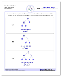 Prime Factorization Worksheets Gcd Lcm Lots Of Composite Numbers With Diff Prime Factorization Prime Factorization Worksheet Free Printable Math Worksheets