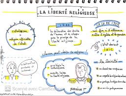 Cours D Histoire Cm2 La Liberte Religieuse Histoire Cm2 Cours Histoire Cm2