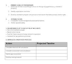 Characterize labor migration in malaysia over time, sectors and states. Https Www Bsr Org Reports Bsr Migrant Worker Management Toolkit Pdf