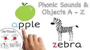 I am looking for an ipa (international phonetics alphabet) phonetic keyboards. Phonic Alphabet A To Z Teach Letter Sounds With Objects Montessori Inspired Activity Youtube