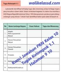 We did not find results for: Kunci Jawaban Pkn Kelas 11 Bab 4 Revisi Id