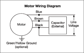 There is almost always a diagram on the motor someplace. Brushless Ac Axial Fan Engineering From Mechatronics