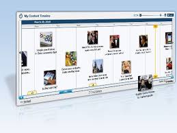 Allofme Timeline Platform Linea Del Tiempo Tiempos