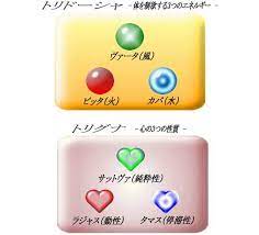 世界の医学史 病歴 医学史 医学