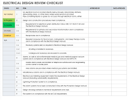 So it is a place, things or any kind of equipment that will help you in your work for a particular purpose. Free Design Review Checklists Smartsheet