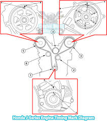 Find the acura stereo wiring diagram you need to install your car stereo and save time. 1999 2008 Acura Tl Timing Marks Diagram 3 2l J32a Engine