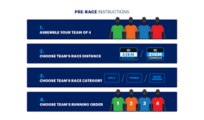 Relay races are events in cars: Asics Relay 2018 In Sm Mall Of Asia Pinoy Fitness