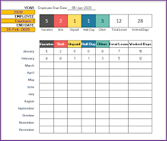 This planner can be used to record and monitor the leaves for a financial year, starting from any month. Employee Vacation Tracker To Track Leave Attendance Excel Template