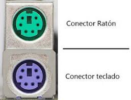 PUERTOS Y CONECTORES | Conectores, Paradojas, Hilo