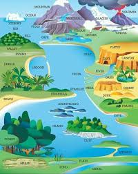 Planet Earth Geographical Landforms Teaching Geography English Vocabulary English Language Learning