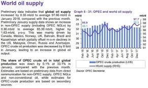 iran fails to comply with opec deal oilprice com