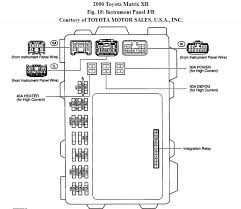 The gauge indicates the engine coolant temperature when the ignition switch is on. 2006 Toyota Matrix Radio Fuse Location And How To Access It