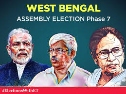 West bengal election results 2021: West Bengal Election 2021 Updates 75 06 Turnout Registered In Phase 7 The Economic Times