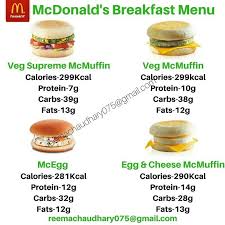 73 True Mcdonalds Food Menu Calories