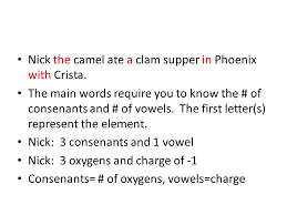 Nick the camel ate a clam supper in phoenix. Chapter 4 Polyatomic Ions Polyatomic Ions Ions Made Up Of More Than 1 Atom The Charge Is Still A Superscript Example So 4 2 Is Sulfate Sulfate Has Ppt Download
