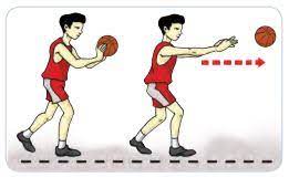Kombinasi gerak berjalan dan memantulkan. Variasi Keterampilan Teknik Melempar Dan Menangkap Dalam Permainan Bola Basket