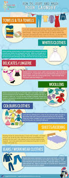 A gentle or medium wash cycle should be sufficient, especially if tide detergent is used. 100 Laundry Room Organization Ideas Laundry Room Organization Laundry Room Room Organization