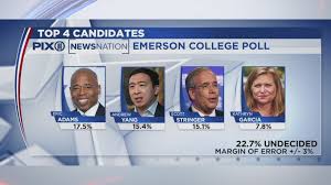 After polls close at 9 p.m. Where The Nyc Mayoral Race Stands Ahead Of Pix11 Forum Pix11
