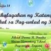 Paunlarin at pagyamanin ang mga kayamang ibinigay sa atin. Https Encrypted Tbn0 Gstatic Com Images Q Tbn And9gcridsigwhp K878iqllaqklmgyxqkk3n1zzngcnmbe Usqp Cau